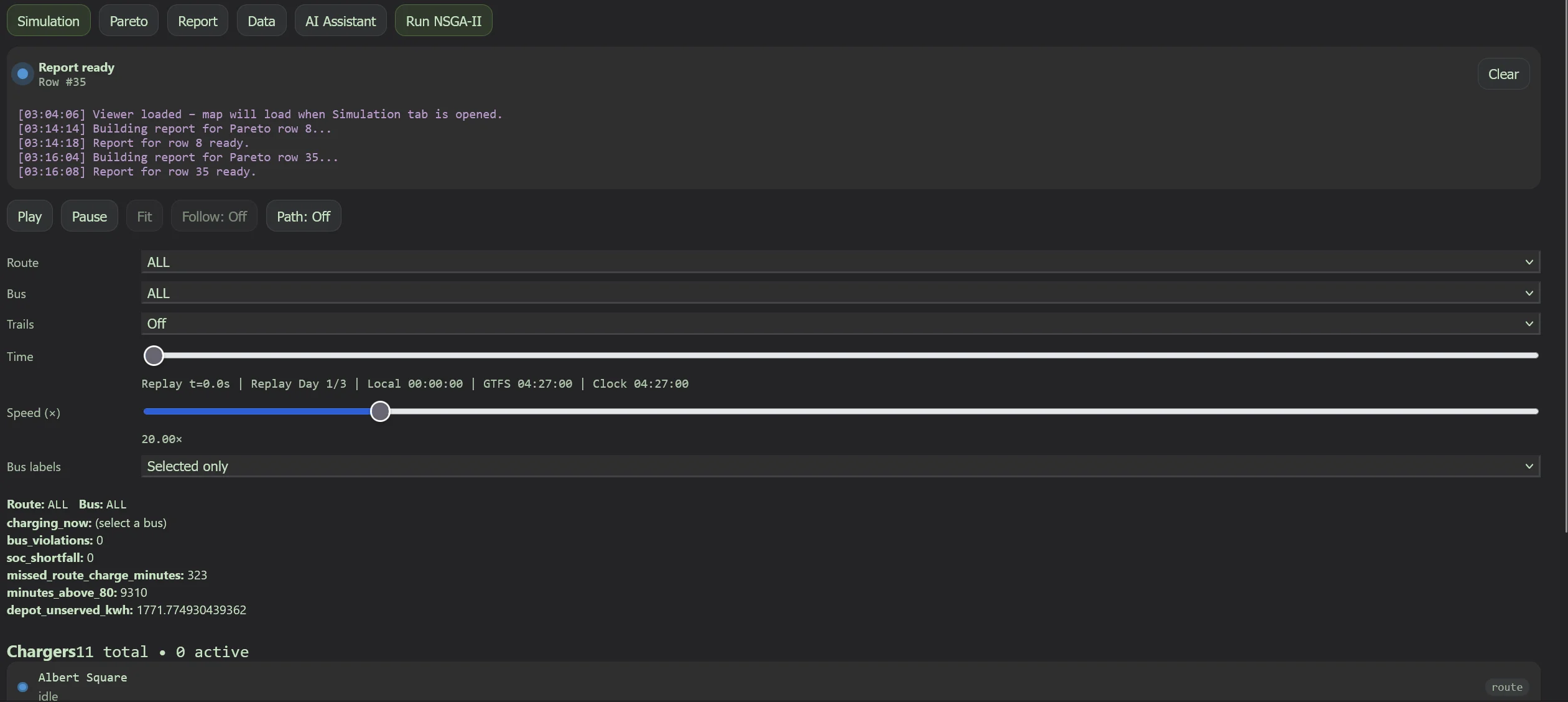 Theme options for the optimisation interface